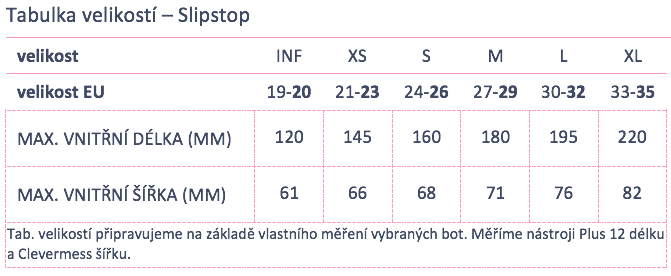 Slipstop_1